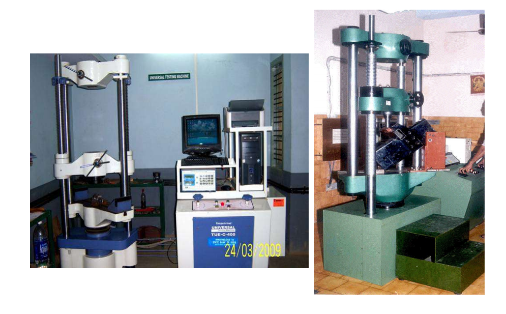 Testing partners for R&D projects in bangalore