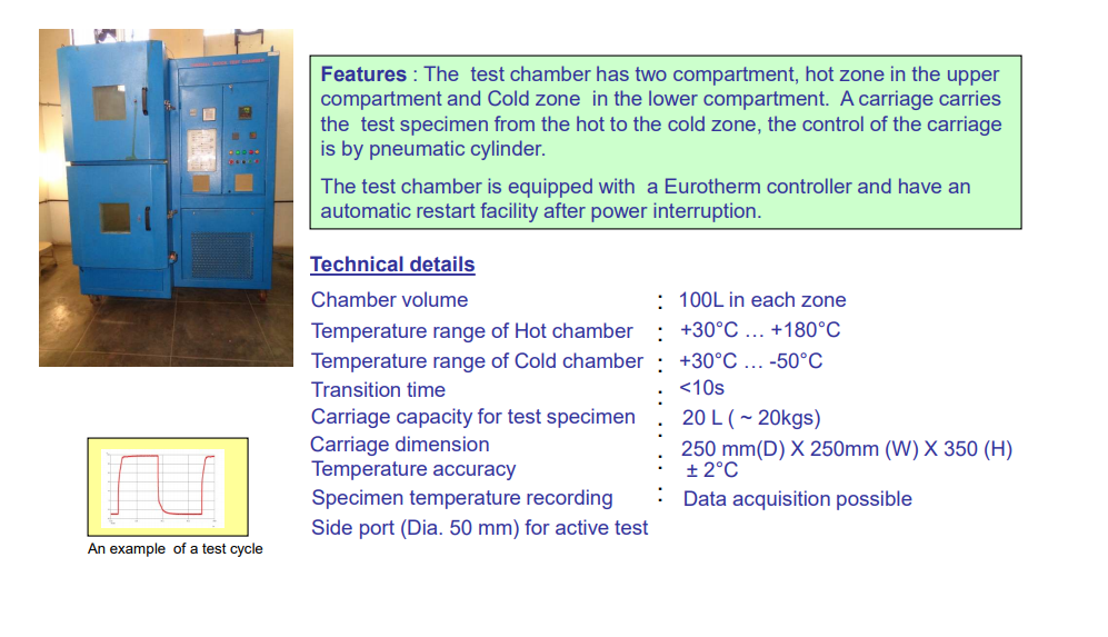 Material Testing  in india bangalore